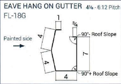 Eave Hang on Gutter 18G - Custom Trim