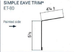 Simple Eave Trim - Custom Trim