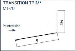 Transition Trim - Custom Trim