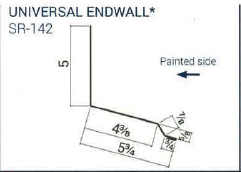 Universal Endwall - Custom Trim